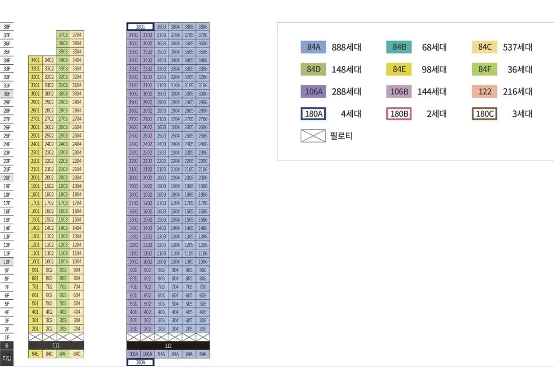 대우건설 푸르지오 브랜드가 선사하는 김포 한강변 랜드마크 아파트